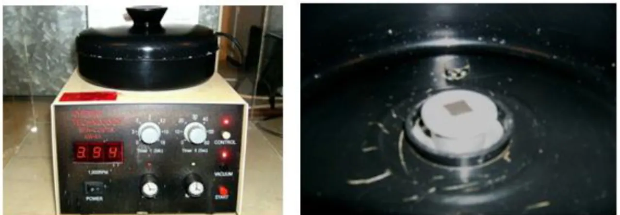 Figure 11 - Outer side and inner side of the spin-coater used in this work.