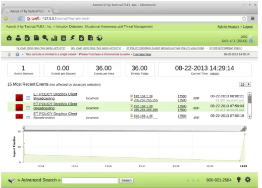 Figura 3.7: Screenshot do Aanval