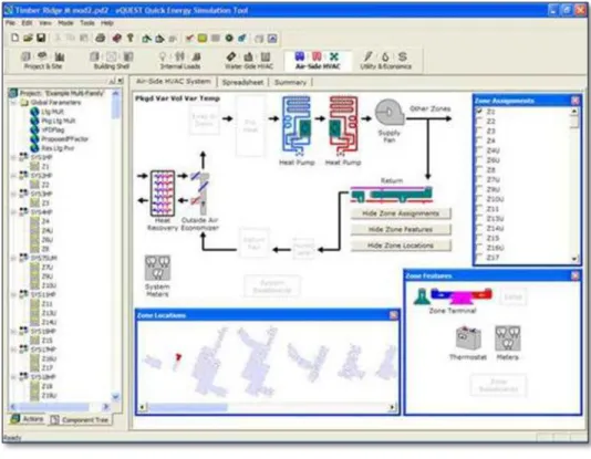 Figura 2-12 - Runtime do software eQuest [apps1.eere.energy.gov] 