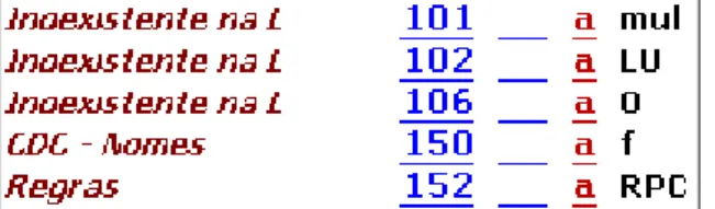 Figura 3 - Preenchimento das etiquetas 101,  102,  106,  150 e 152 