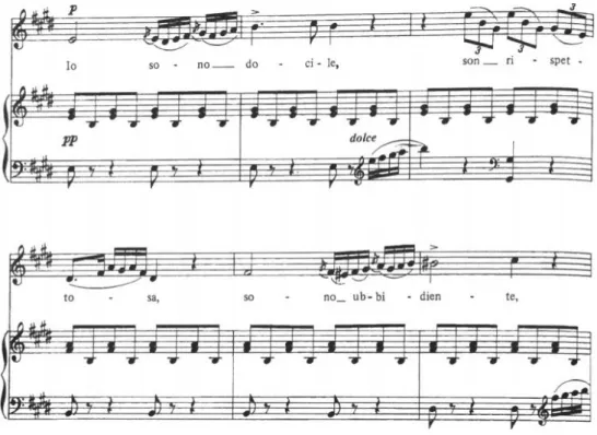 Figura  8 - Excerto 2 da ária  “Una voce poco fa”, da ópera O Barbeiro de Sevilha, de G