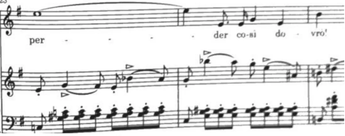 Figura 10 - Excerto da ária &#34;Che smania? Ahimè!&#34;, da ópera Otello de G. Rossini (Ricordi, 2008) 
