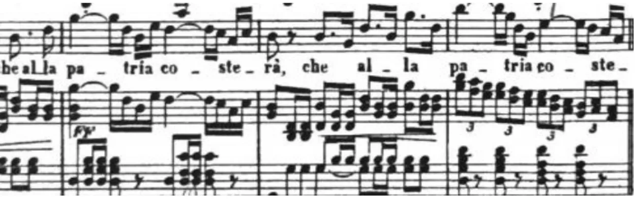 Figura 11 - Excerto da ária &#34;Se Romeo t'uccise un figlio&#34;, da ópera I Capuleti ed I Montecchi, de V