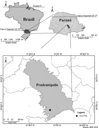 Figure 1 − Location of the study site.