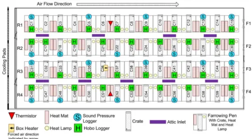Figure 1 − Representative plan view (not to scale) of Rooms 1 and 2. Numbers following “C” designate crate number