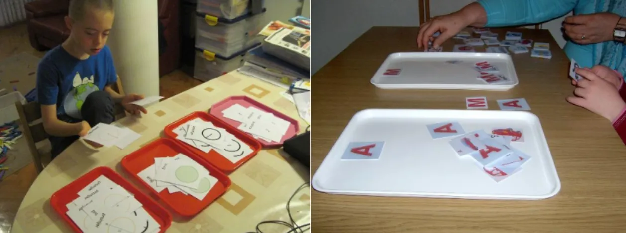Figure 3-19 Examples of materials prepared for working with a child with a disability in different contexts 