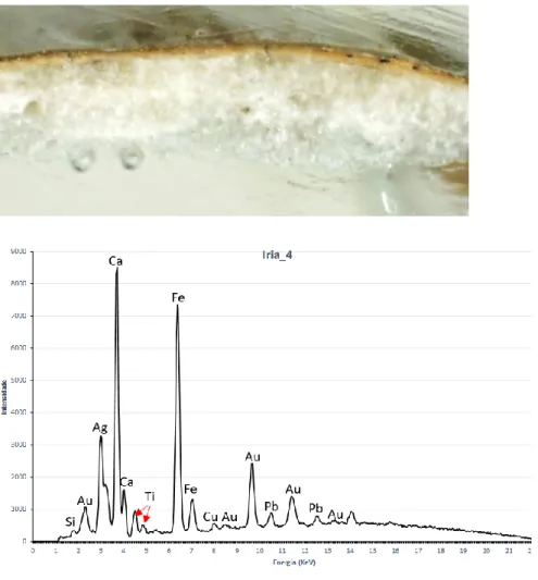 Figura  66  e  67  –  Estratigrafia  (Amostra  I4  –  Anexo  5)  da base  com  ampliação  de  40x  e  espectro  EDXRF,  mostrando os picos do ouro