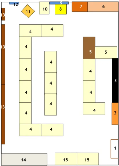 Figura 10 - Planta da sala 6ST – 2º Ano 