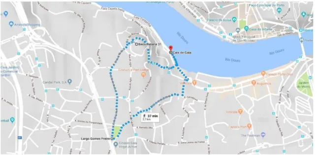 Figura 2 - Mapa do itinerário 