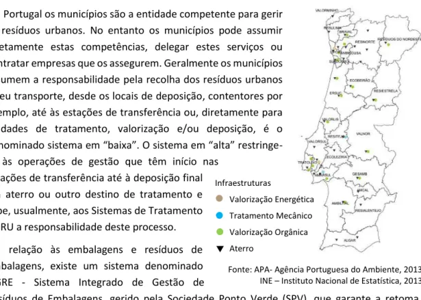 Figura 3  Mapa dos Sistemas de Tratamento de Resíduos Urbanos 3  e das  Infraestruturas de Tratamento em Portugal Continental em 2013  Em Portugal os municípios são a entidade competente para gerir 