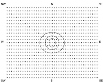 Figure 1 − Distribution design of assessment points of dispersion  capacity of Diachasmimorpha longicaudata in a coffee plantation