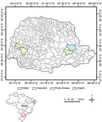 Table 1 − Planted area and historical yield for the study area from 2000/2001 to 2010/2011 crop seasons