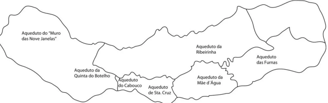 Fig. 7- Mapa de São Miguel com os aquedutos identificados pelos concelhos.