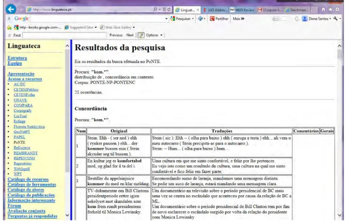 Figura 4: Exemplo de resultado do PoNTE compacto, mostrando ao mesmo tempo todas as tradu¸c˜ oes de uma frase original.