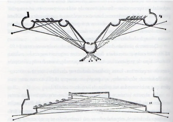 Fig.  4  –  Esboços  atribuídos  a  Girolamo  Maggi  (1564)  representando  o  cruzamento  de  fogos  realizáveis a partir de baluartes circulares ou de baluartes angulares (fonte: A arte na Guerra - A  arquitectura dos campos de batalha no Portugal de qui