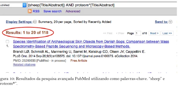 Figura 10: Resultados da pesquisa avançada PubMed utilizando como palavras-chave. “sheep” e 