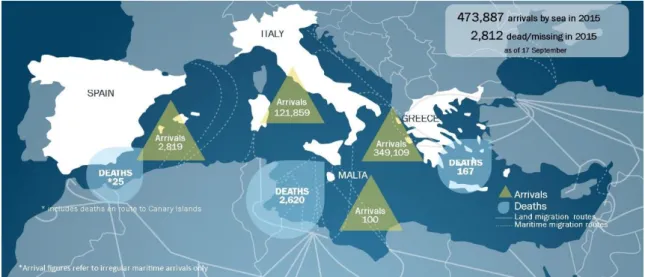 Figura 3 - Principais Fluxos Migratórios na Europa; Fonte: IOM
