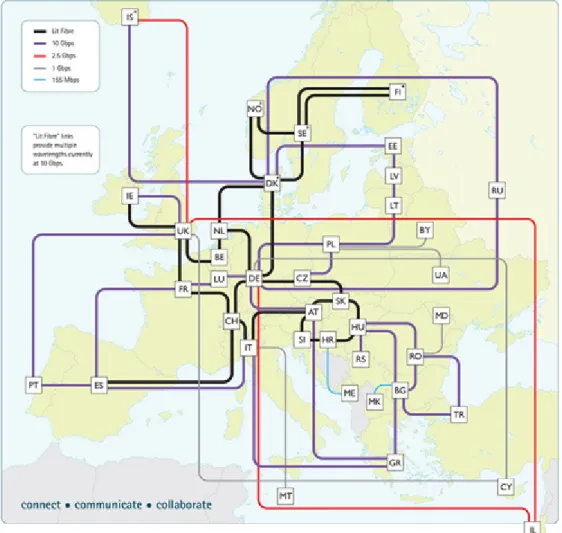 Fig. 3 - Geant European Network, 2012. 