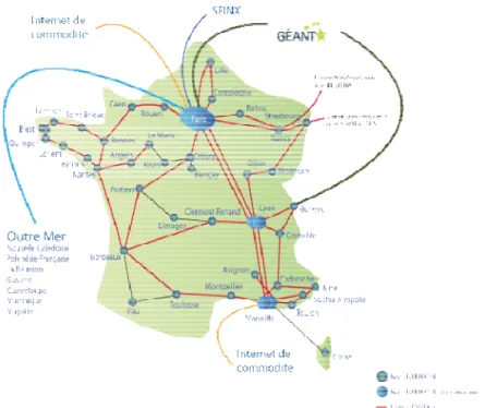 Fig. 4 – RENATER network from Fr