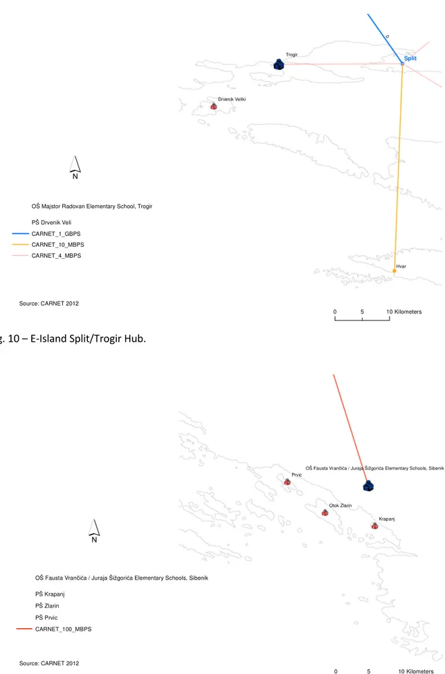 Fig. 10 – E-Island Split/Trogir Hub. 