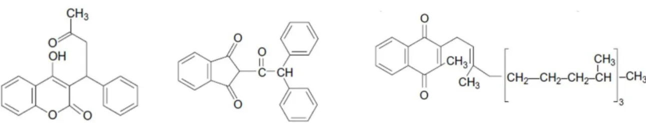 Figura 1 – Estrutura química das moléculas warfarina, difacinona e da vitamina K 1 , da esquerda para  a direita (Pelfrène, 1991)