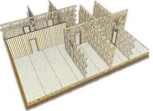 Figura 4 - Exemplo do interior da gaiola pombalina com frontais e tabiques [34]