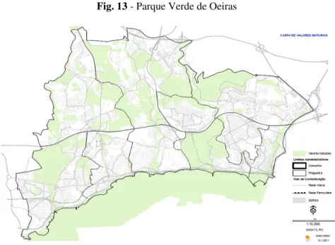 Fig. 13 - Parque Verde de Oeiras 