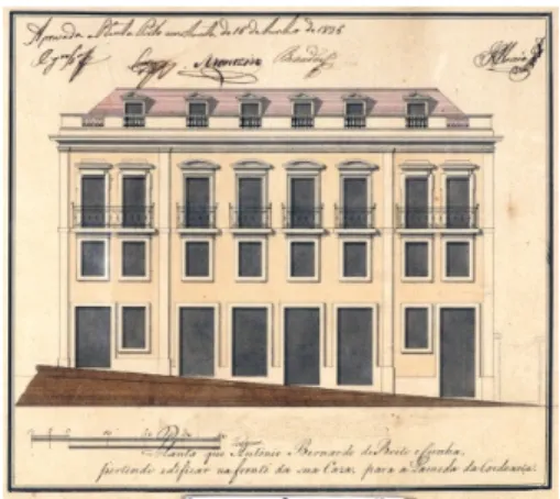 Figura  29:  “Planta”  de  prédio  submetido  à  apreciação  da  Junta  das  Obras  Públicas  (Licença 17/1876)