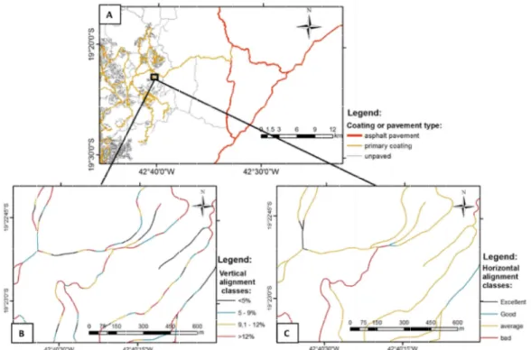 Figure 1 shows the maps with classification of forest roads based on three technical parameters: pavement type (A), vertical geometry (B) and horizontal geometry (C).