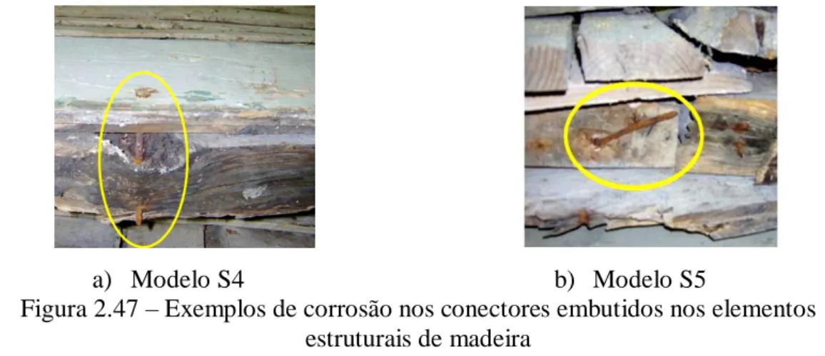 Figura 2.47 – Exemplos de corrosão nos conectores embutidos nos elementos  estruturais de madeira 