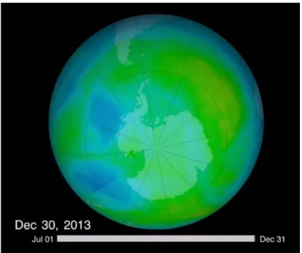 Figura 1.3 – Camada de ozono a 30 de Dezembro de 2013 no Polo Sul [8] 