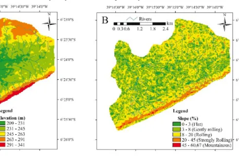 Figure 3 - Land use and C factor map, for the Iguatu Experimental Watershed (IEW)