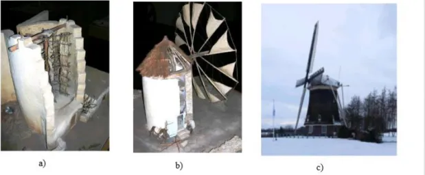 Figura 3.1-Moinhos de vento: a) Moinho de vento Persa; b) Moinho de vento com vela; c) Moinho de poste    [Fonte: deutsches-museum.de]