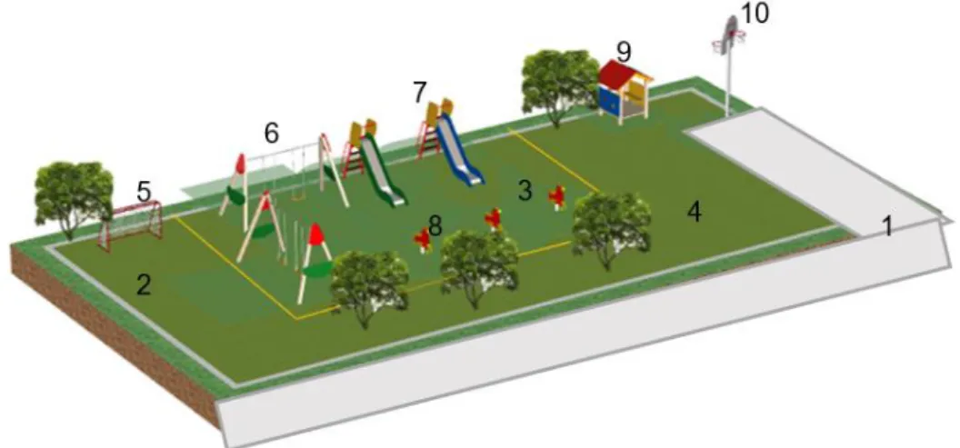 Figura  10:    Representação  da  planta  do  recreio  do  Jardim  de  Infância  (figura  elaborada com softwere Ksil)