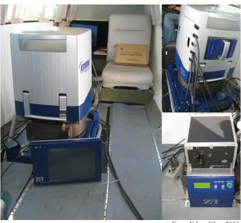 Figura 9  –  Câmara DMC da  Intergraph  + IMU 