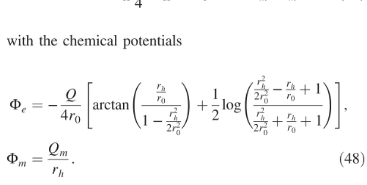 FIG. 5. The domain of existence of RN-F 4 BHs with Q ¼ Q m in a (main panel) reduced temperature or (inset) reduced area vs charge to mass ratio, q, plot.