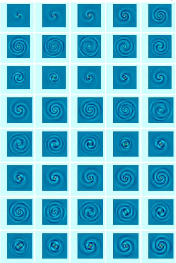 FIG. 9 (color online). Snapshots of <ð 4 Þ superposed by <ð 0 Þ. The snapshots show the evolution from t ¼ 150 M until t ¼ 540 M and have a time interval of  t ¼ 10 M 