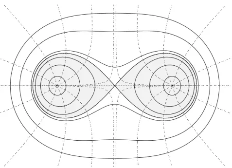 Figure 1. The new coordinates for the D = 4 flat space metric on a section at constant φ and ψ (and φ + π and ψ + π)