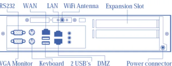 Figure 2.2: Office model - back casing
