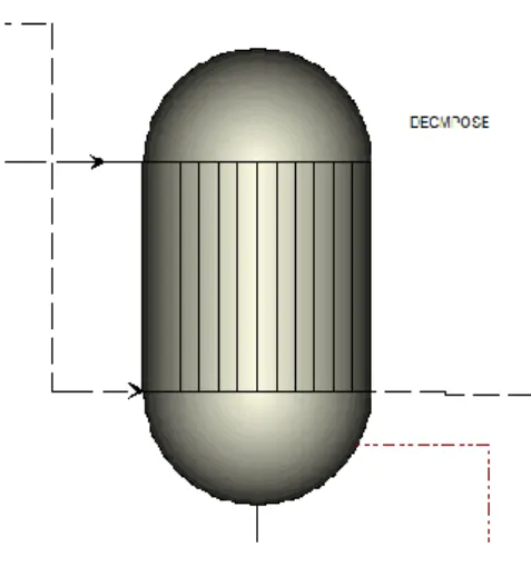 Figure 2.4 - DECMPOSE 