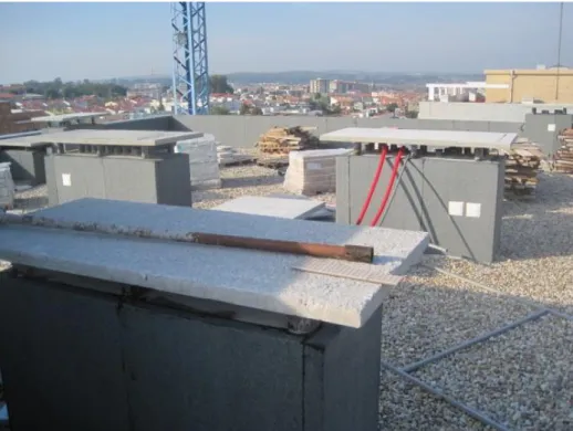 Fig. 3. 9 Cobertura horizontal 