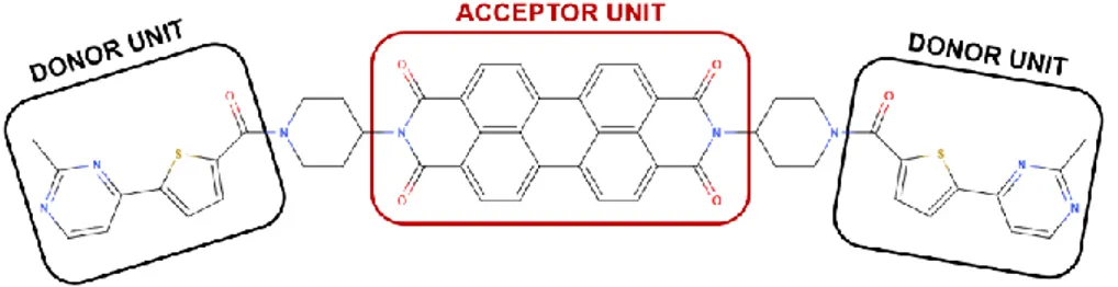 Figure  2. Molecular structure of ARC-1476. 
