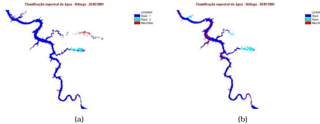 Figura 4 - Imagens resultantes da classificação espectral da água, representando o reservatório de Ibitinga em: