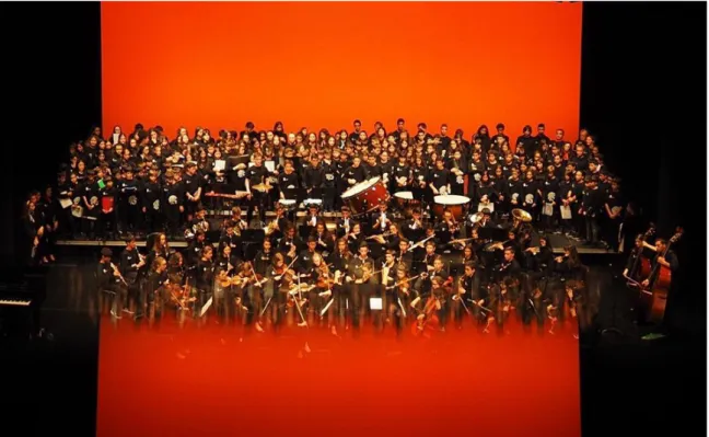 Figura 4 – Classes de orquestra e coro geral do CCR no concerto de final de ano, 12-06-2019 