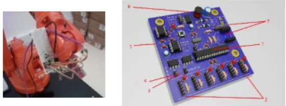 Figure  2:  Left:  Force  Sensor  CAD  drawing.  1  –  Polishing  tool  module; 2 – Force sensor; 3 – Load cell amplifier structure; Right: 