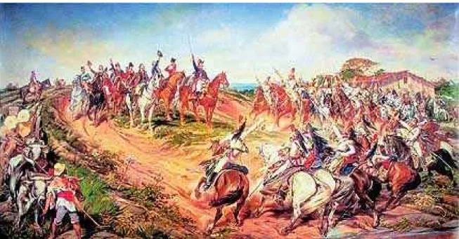 Figura 6. Independência do Brasil