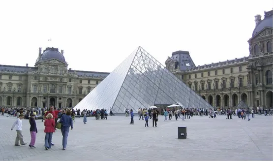 Figura 28. Museu do Louvre em Paris