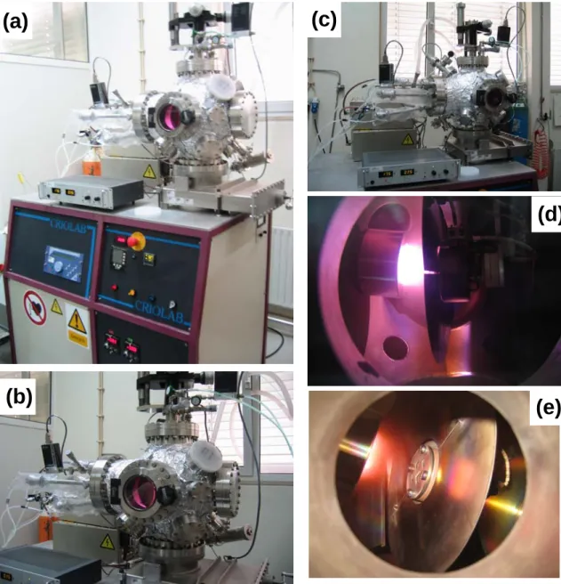 Fig. 3.7 – Different views of RF magnetron sputtering equipment from Physics Department of Aveiro  University