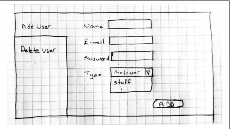 Figure 3 – Sketch of User Interface (User Management) 