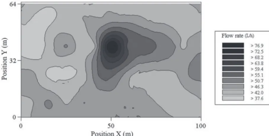 Figure 1: Spatial distribution of flow rates   (L h -1 ) measured in February 2012. Source: Torres (2012).